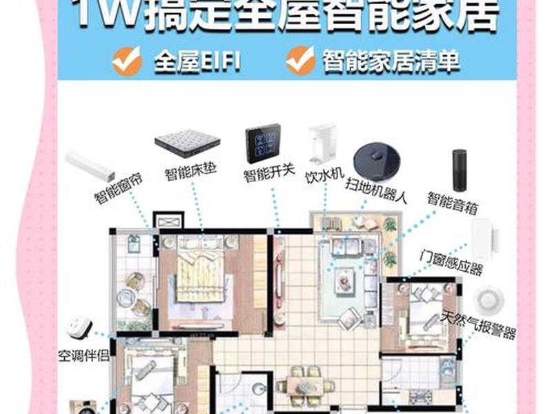 家居建材一站式平台 家居建材一站式平台管理办法 家居建材一站式平台 家居建材一站式平台管理办法