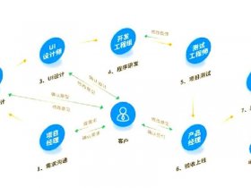 安卓app开发服务器搭建教程 - 安卓app开发服务器搭建教程视频