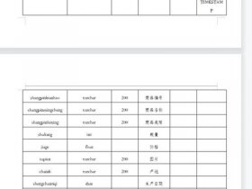 mysql数据库创建表怎么做，mysql数据库创建表怎么做的