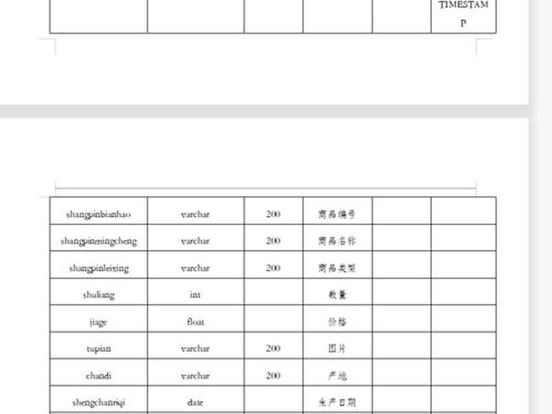 mysql数据库创建表怎么做,mysql数据库创建表怎么做的 mysql数据库创建表怎么做,mysql数据库创建表怎么做的