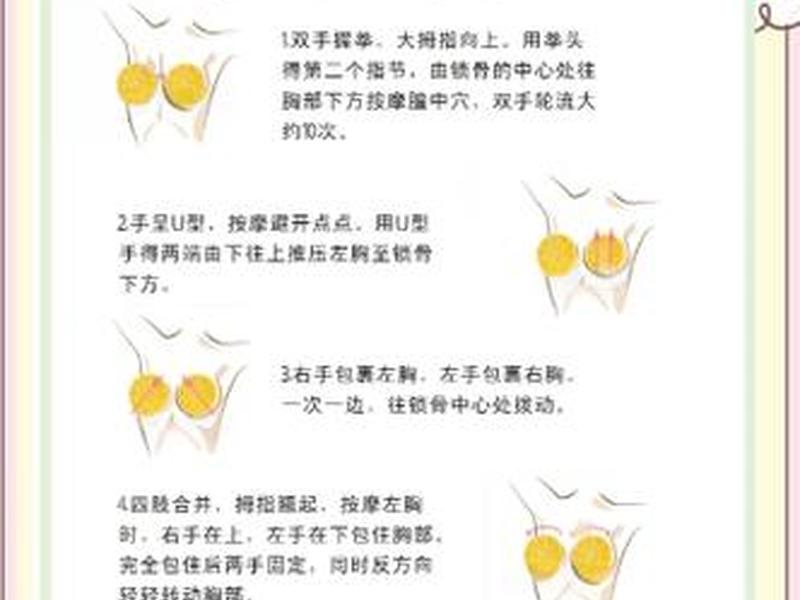 10分钟快速丰胸方法、10分钟快速丰胸方法有哪些 10分钟快速丰胸方法、10分钟快速丰胸方法有哪些