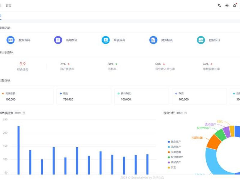 page admin建站系统优缺点，pageadmin网站管理系统