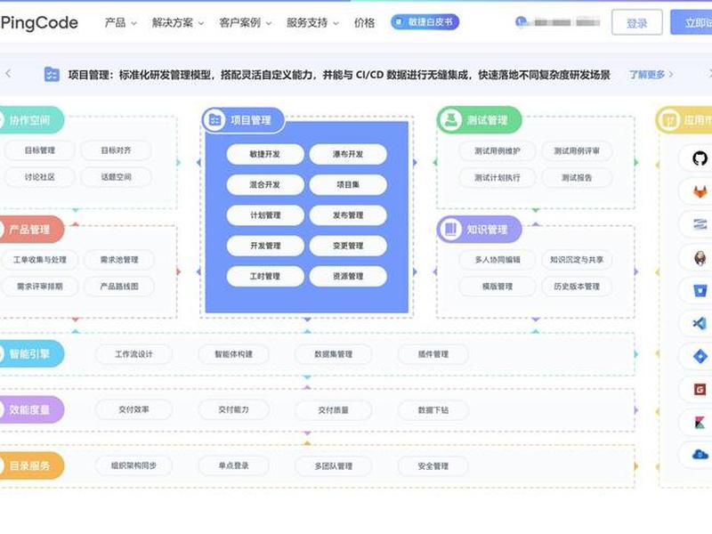 华为敏捷开发网络,华为敏捷开发网络怎么样 华为敏捷开发网络,华为敏捷开发网络怎么样