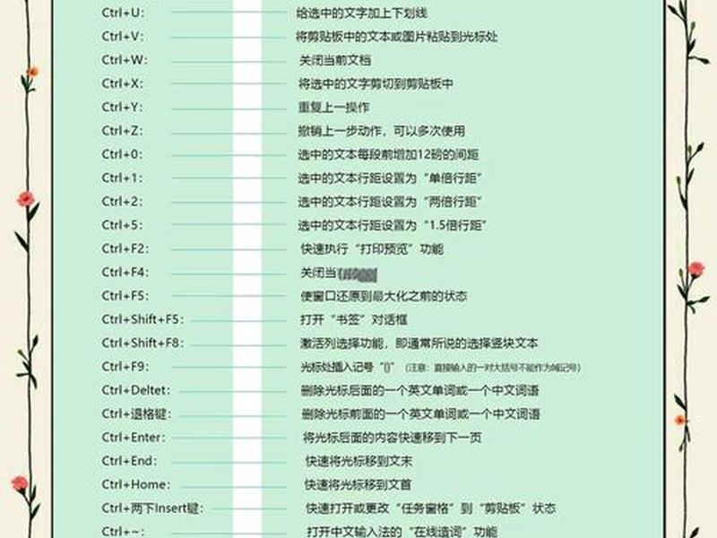 win2012r2截图快捷方式、windows server2012截图快捷键 win2012r2截图快捷方式、windows server2012截图快捷键