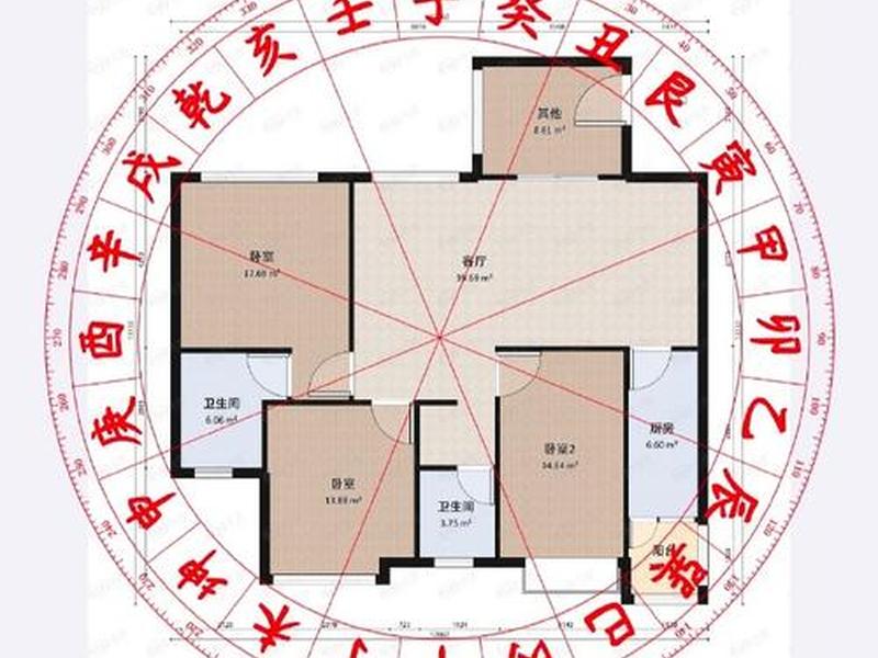 风水建站教程图解；风水建站教程图解大全