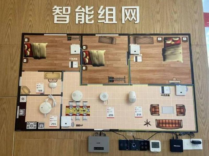 家庭路由器布置、家庭路由器布置方案 家庭路由器布置、家庭路由器布置方案