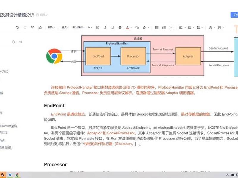 tomato安装教程 - 安装tomcat7.0安装教程 tomato安装教程 - 安装tomcat7.0安装教程