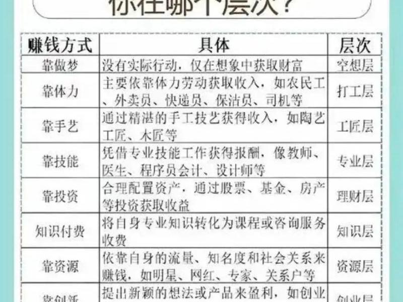 广告投放怎么挣钱、广告投放怎么挣钱的 广告投放怎么挣钱、广告投放怎么挣钱的