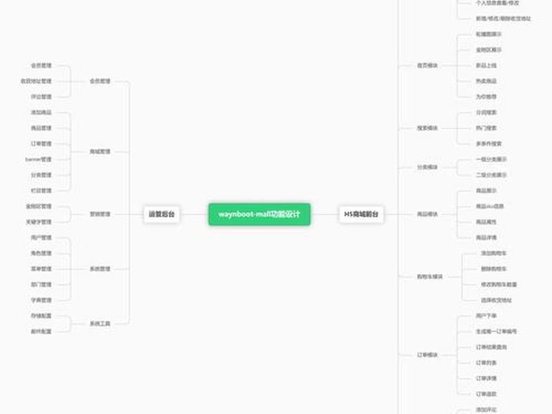 web前端项目搭建（web前端简单项目）