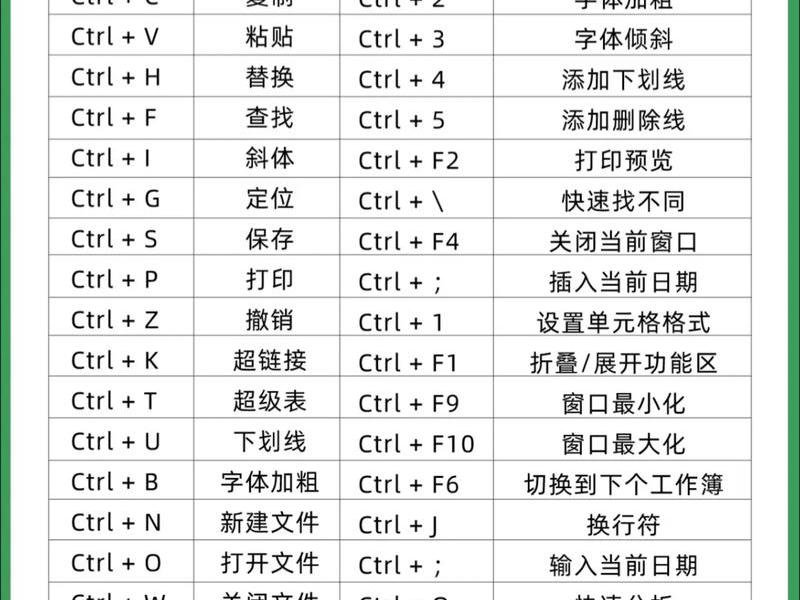 excel建数据库入门教程 excel建立数据库教程 excel建数据库入门教程 excel建立数据库教程