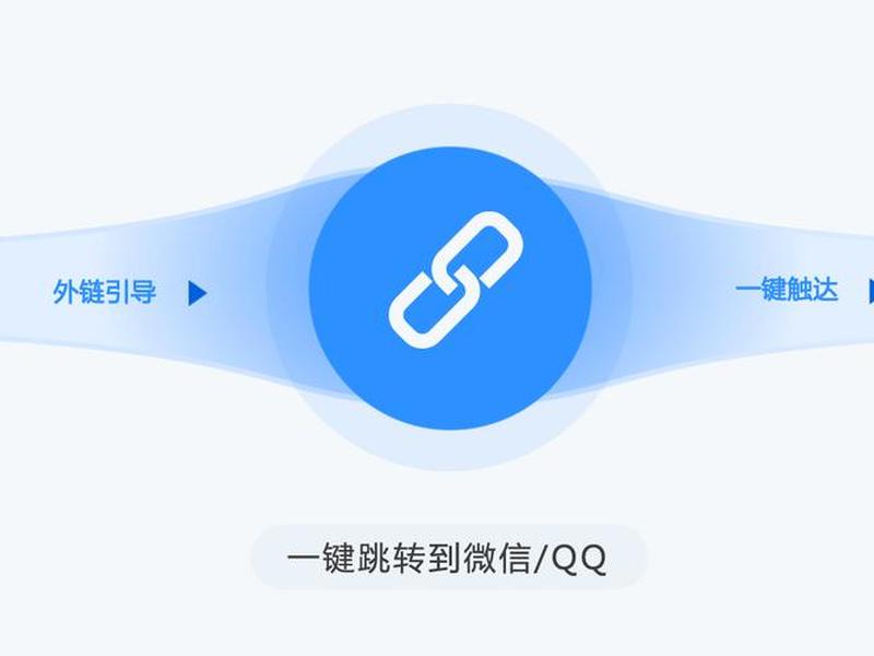 橙子建站如何跳转企业微信 - 橙子建站跳转链接 橙子建站如何跳转企业微信 - 橙子建站跳转链接