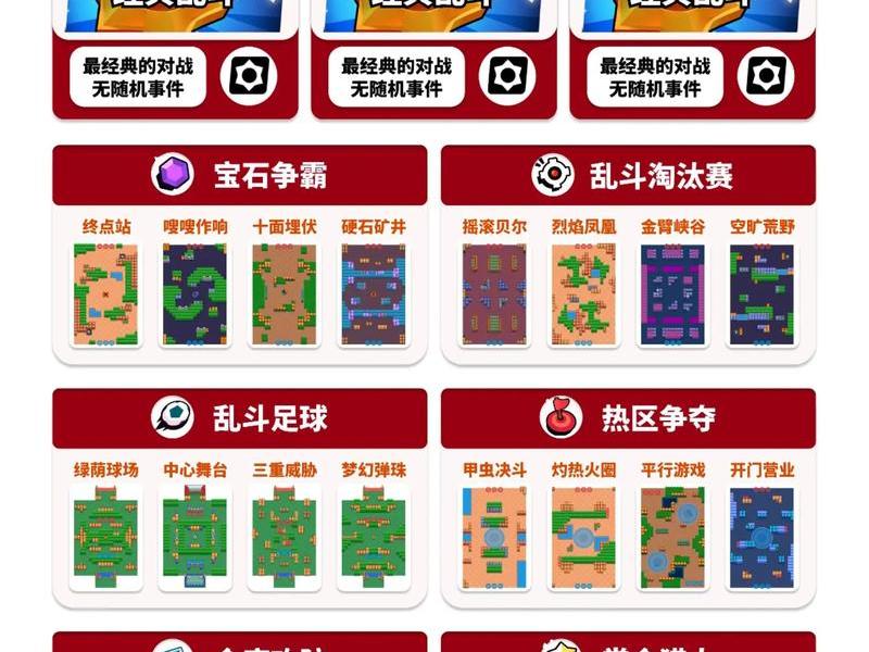 荒野乱斗怎么组建地图 荒野乱斗怎么组建地图模式