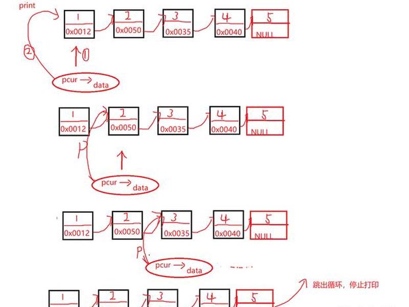 凡科建站产品展示教程，凡科建站教程步骤