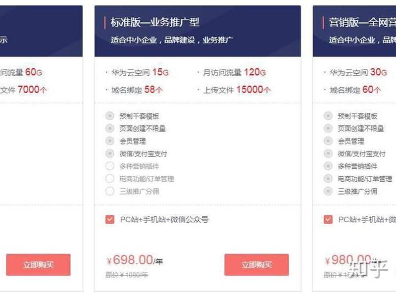 华为云建站怎么样，华为云云速建站怎样