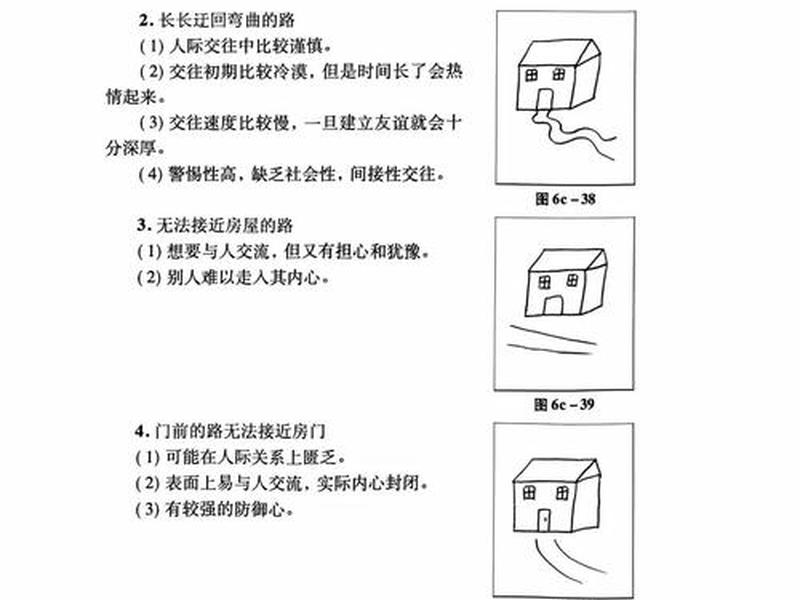 道路分析掌测怎样使用（道路分析掌测使用说明）