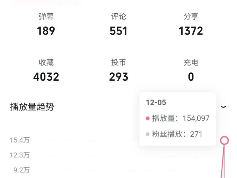 b站打卡在哪里 - b站打卡收益在哪里看 b站打卡在哪里 - b站打卡收益在哪里看