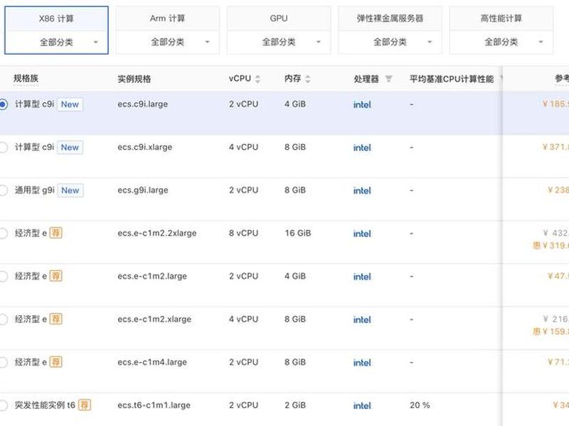 阿里云esc服务器搭建ip 阿里云ecs搭建ftp服务器 阿里云esc服务器搭建ip 阿里云ecs搭建ftp服务器