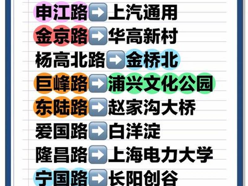 本地建站vs外地建站;创建本地站点有哪几种方法 本地建站vs外地建站;创建本地站点有哪几种方法