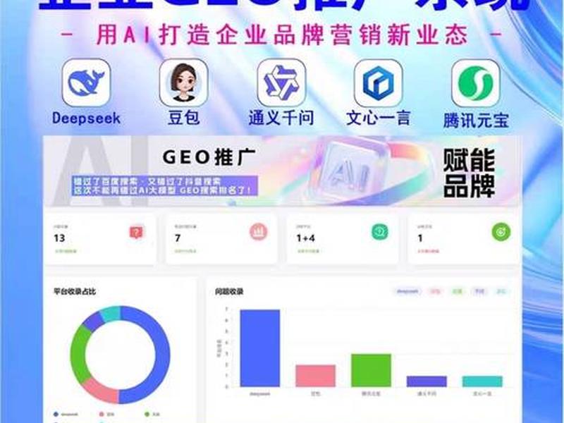 b2c建站 B2C建站服务商 b2c建站 B2C建站服务商