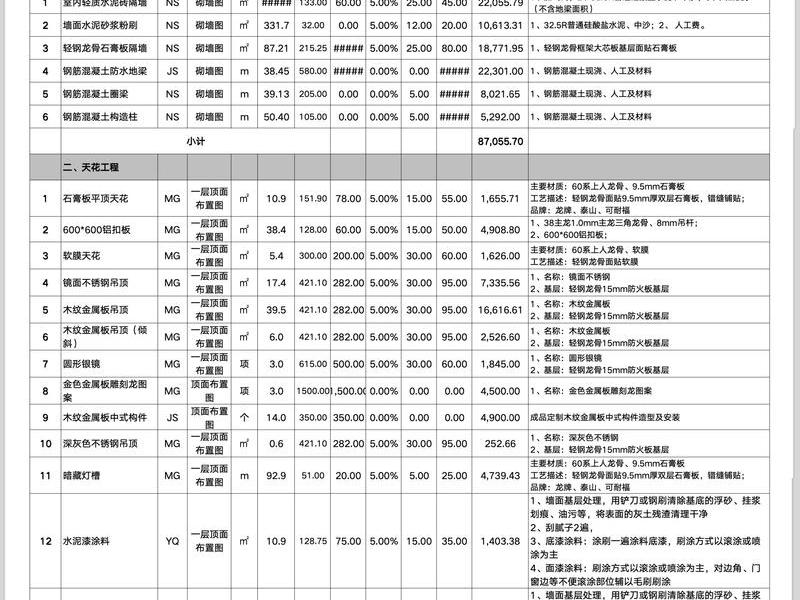 350左右的模板,350模板可以装修几个店铺吗 350左右的模板,350模板可以装修几个店铺吗