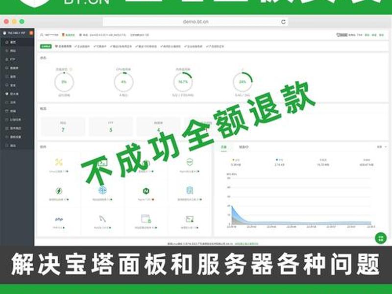 宝塔建站使用教程；宝塔建站系统教程