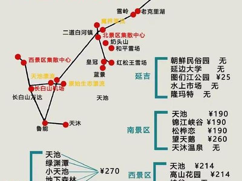 安图站到长白山,安图县火车站到长白山景区怎么走 安图站到长白山,安图县火车站到长白山景区怎么走