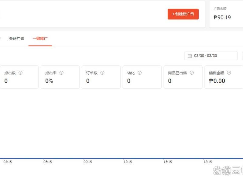 shopee东南亚电商平台怎么开店 shopee东南亚跨境电商平台开店