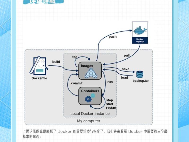 debian安装教程ssh(debian安装教程csdn) debian安装教程ssh(debian安装教程csdn)
