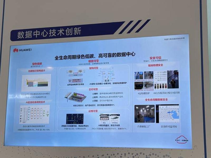 华为云建站 - 用华为云建站就不用服务器嘛 华为云建站 - 用华为云建站就不用服务器嘛