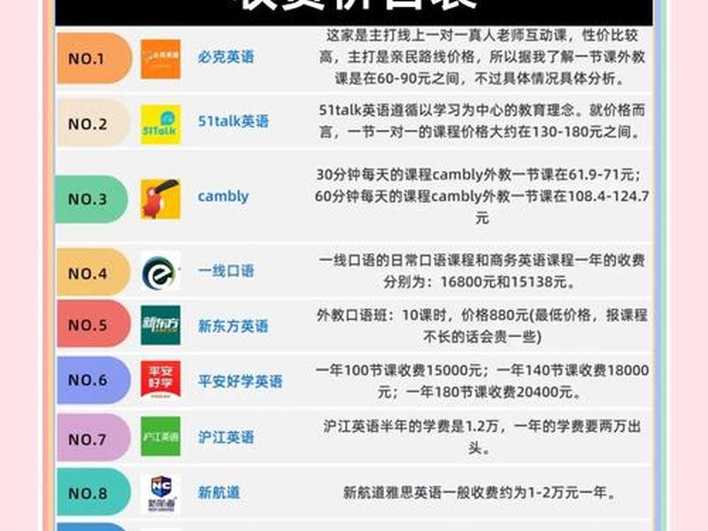shopifly建站培训、shopify建站费用