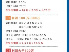 大企业建平台小企业用平台 - 大企业建平台小企业用平台交税吗