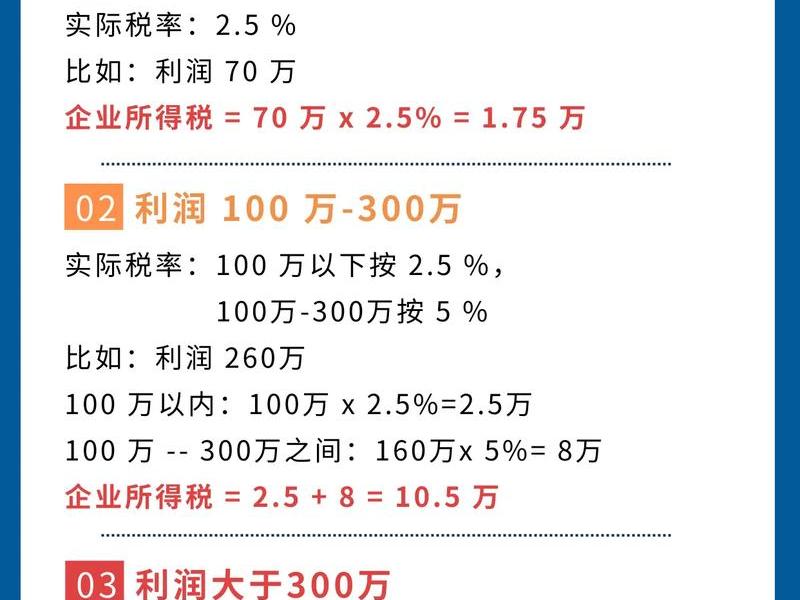 大企业建平台小企业用平台 - 大企业建平台小企业用平台交税吗 大企业建平台小企业用平台 - 大企业建平台小企业用平台交税吗