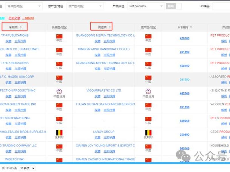 soho外贸平台有哪些;soho外贸平台有哪些公司 soho外贸平台有哪些;soho外贸平台有哪些公司