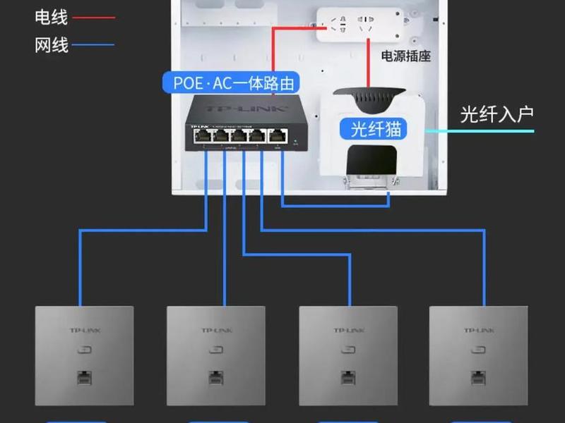 k2怎么做ap - k2p怎么做ap