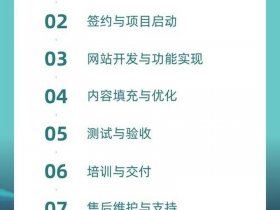 多站点建站教程怎么做、多站点建站教程怎么做出来的