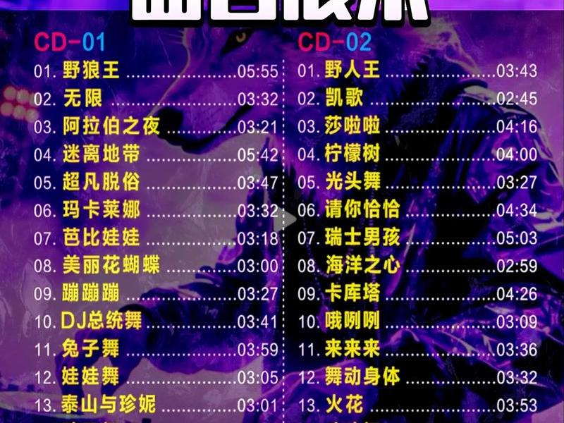 dj网站大全、dj网站大全免费迪斯科 dj网站大全、dj网站大全免费迪斯科