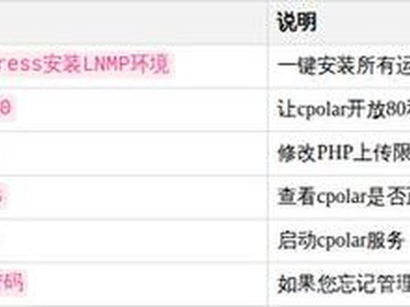 阿里云搭建网站教程(阿里云搭建网站教程视频) 阿里云搭建网站教程(阿里云搭建网站教程视频)