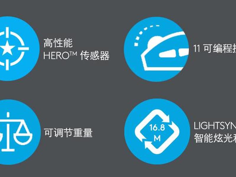 hero架设教程;hero引擎架设教程 hero架设教程;hero引擎架设教程