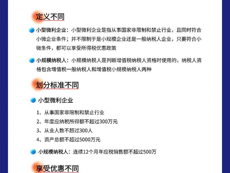 创建小微企业有什么好处,创建小微企业有什么好处和坏处 创建小微企业有什么好处,创建小微企业有什么好处和坏处