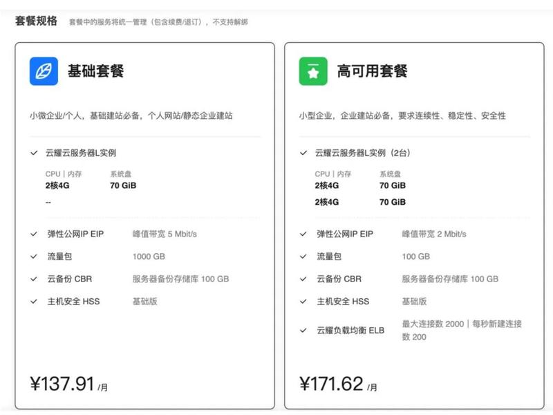 华为云服务器 建站教程;华为云服务器 建站教程视频 华为云服务器 建站教程;华为云服务器 建站教程视频