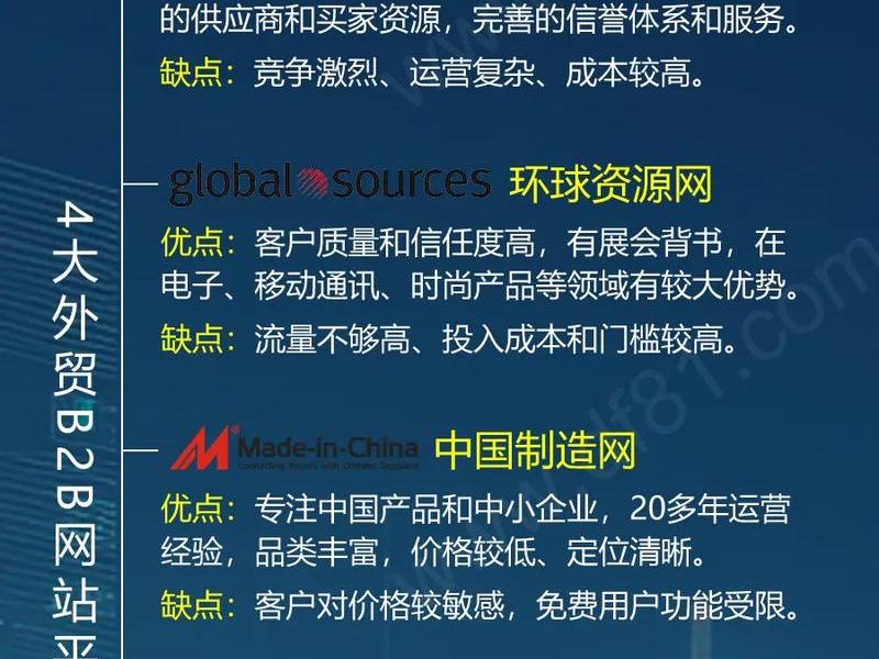 常用外贸b2b平台 常用外贸b2b平台有哪些 常用外贸b2b平台 常用外贸b2b平台有哪些