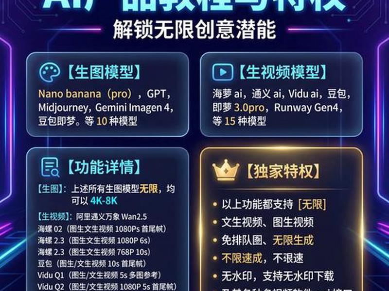 AI自动操作部署教程、ai自动操作部署教程视频 AI自动操作部署教程、ai自动操作部署教程视频