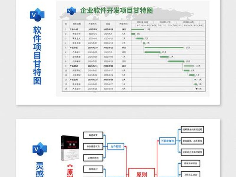 voso软件怎么注册(voscreen怎么注册地址) voso软件怎么注册(voscreen怎么注册地址)