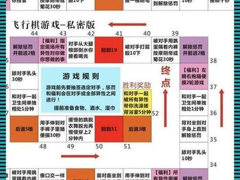 tk账号如何增加站点、如何加入tk圈