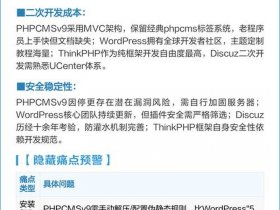 phpcms手机端；phpcms手机端和pc端制作