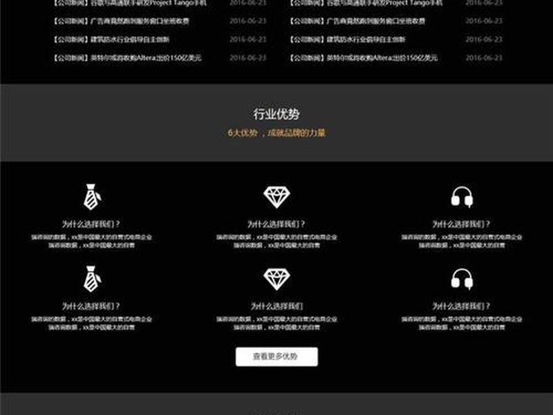 wordpress怎么使用主题模板 - wordpress 主题模板 wordpress怎么使用主题模板 - wordpress 主题模板
