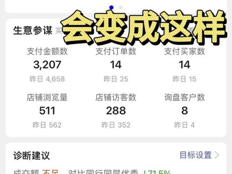 阿里开店教程详细步骤;开阿里网店的步骤 阿里开店教程详细步骤;开阿里网店的步骤