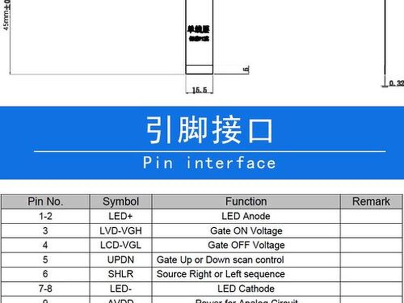 mip教程;yalmip使用教程 mip教程;yalmip使用教程