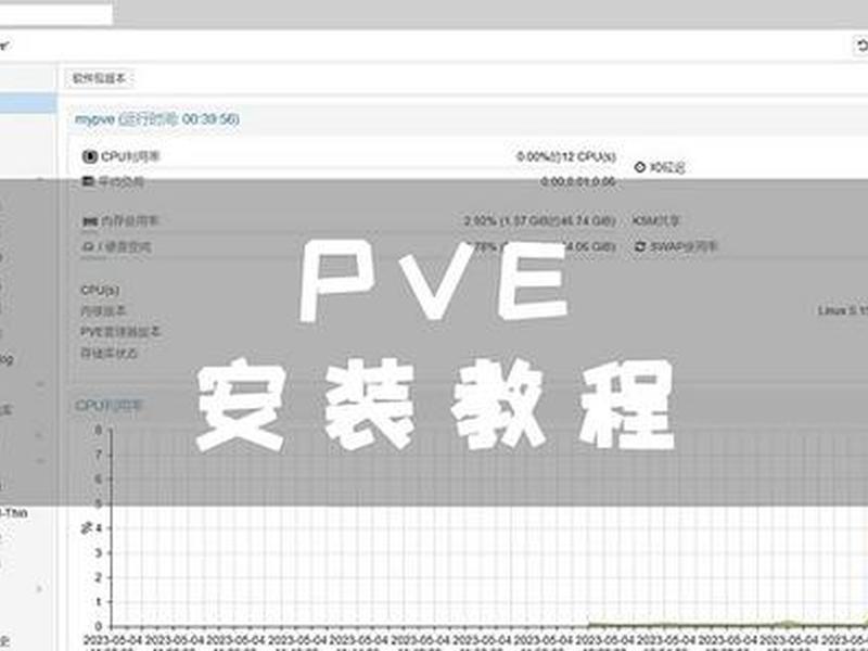 dedebiz搭建步骤,如何搭建debian系统 dedebiz搭建步骤,如何搭建debian系统