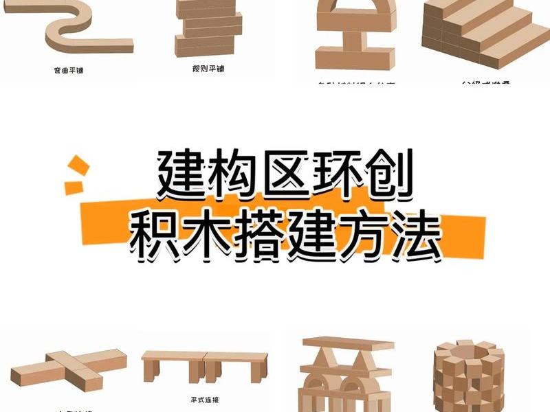独立站建站搭建教程图片 - 独立站建站搭建教程图片大全 独立站建站搭建教程图片 - 独立站建站搭建教程图片大全